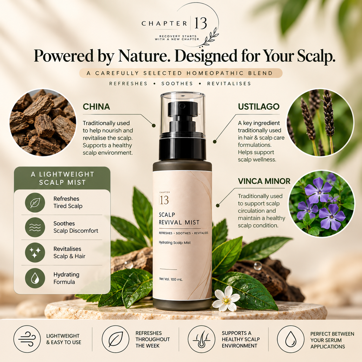 Scalp Revival Mist – Hydrating Scalp Refresh & Revitalisation