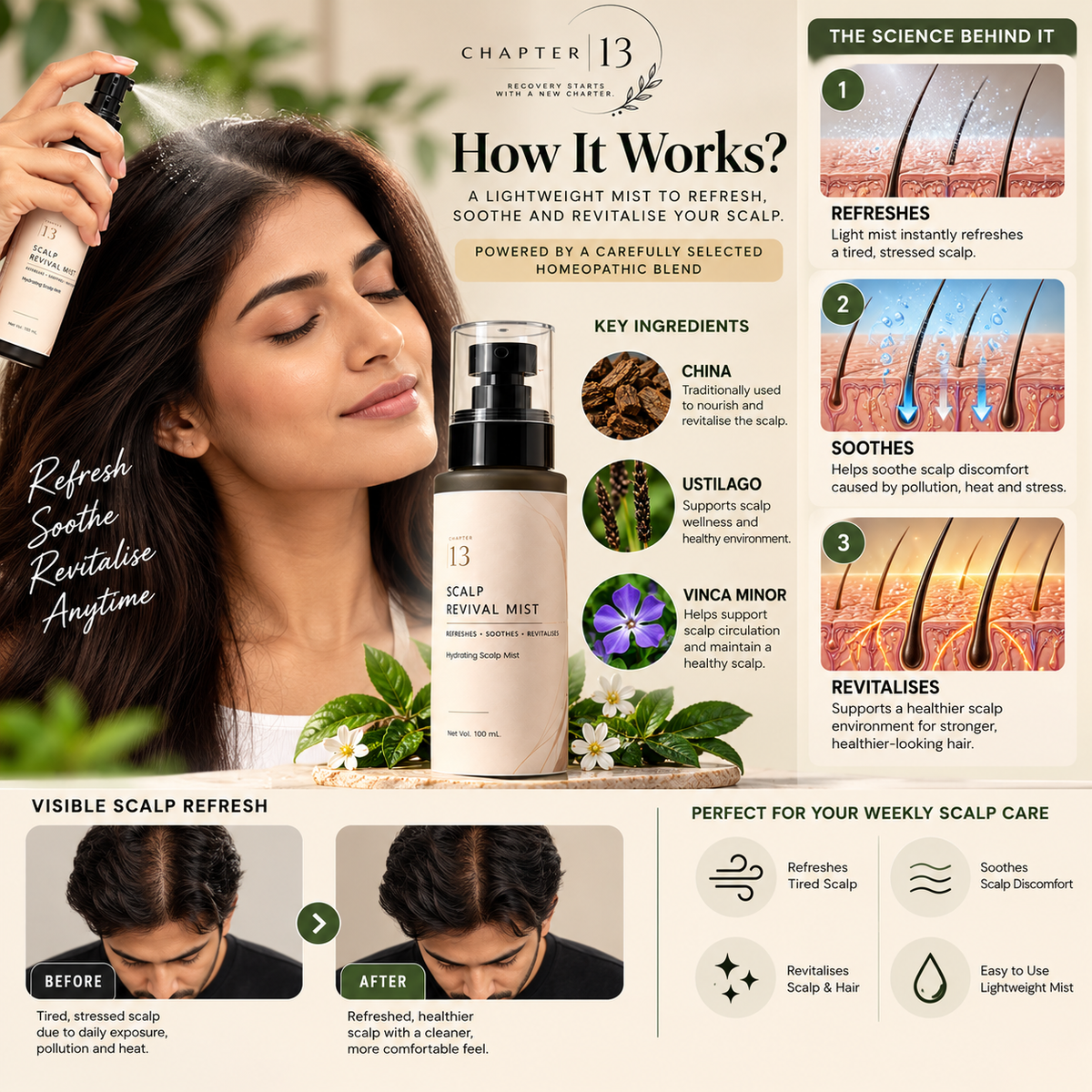 Scalp Revival Mist – Hydrating Scalp Refresh & Revitalisation