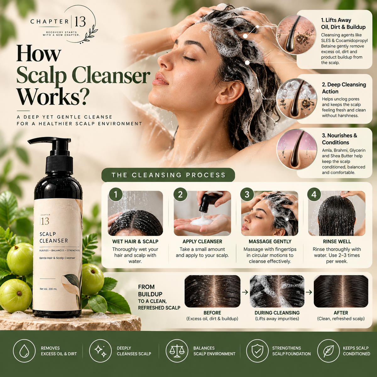 Scalp Cleanser – Gentle Hair & Scalp Cleanser